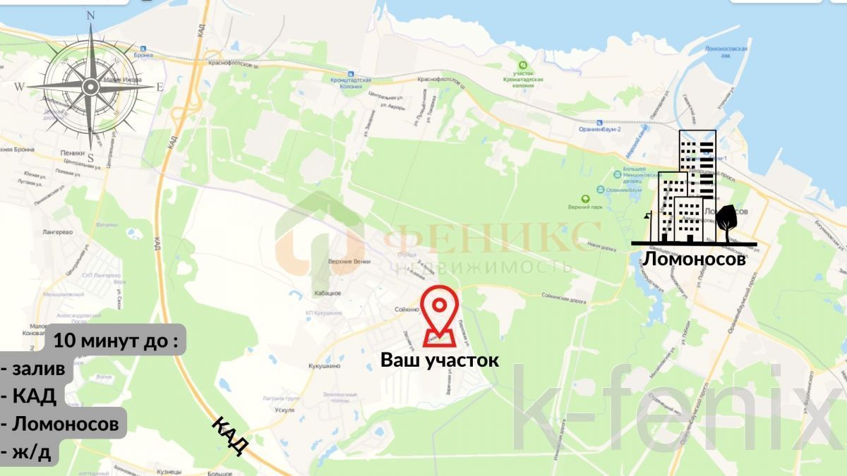 участок 10 сот