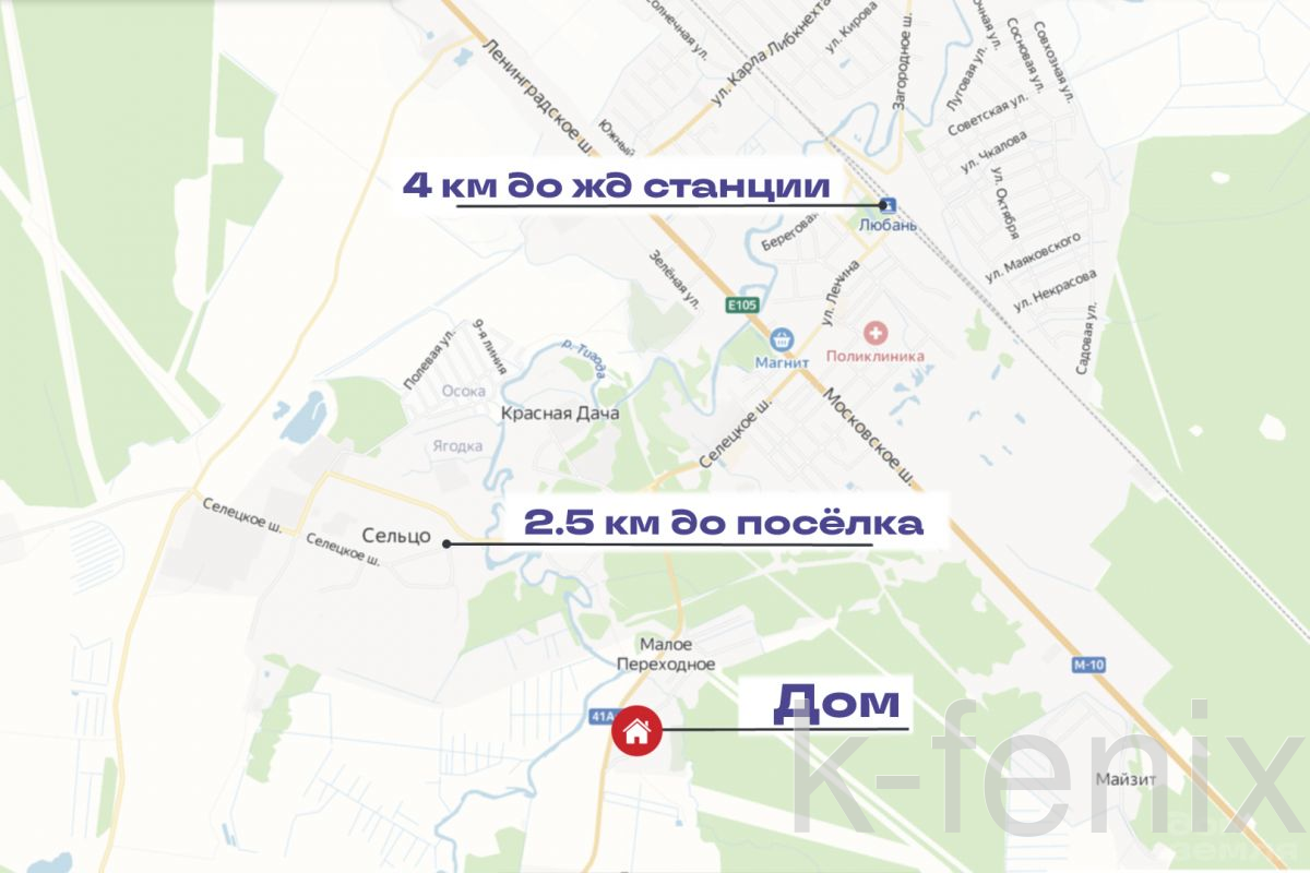 дом 36 метров, участок 13 сот