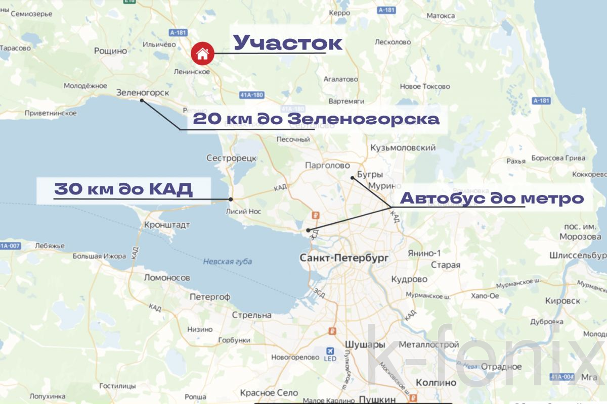 участок 10 сот