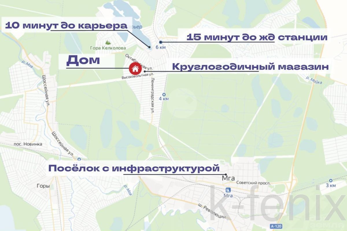 дом 115 метров, участок 6 сот