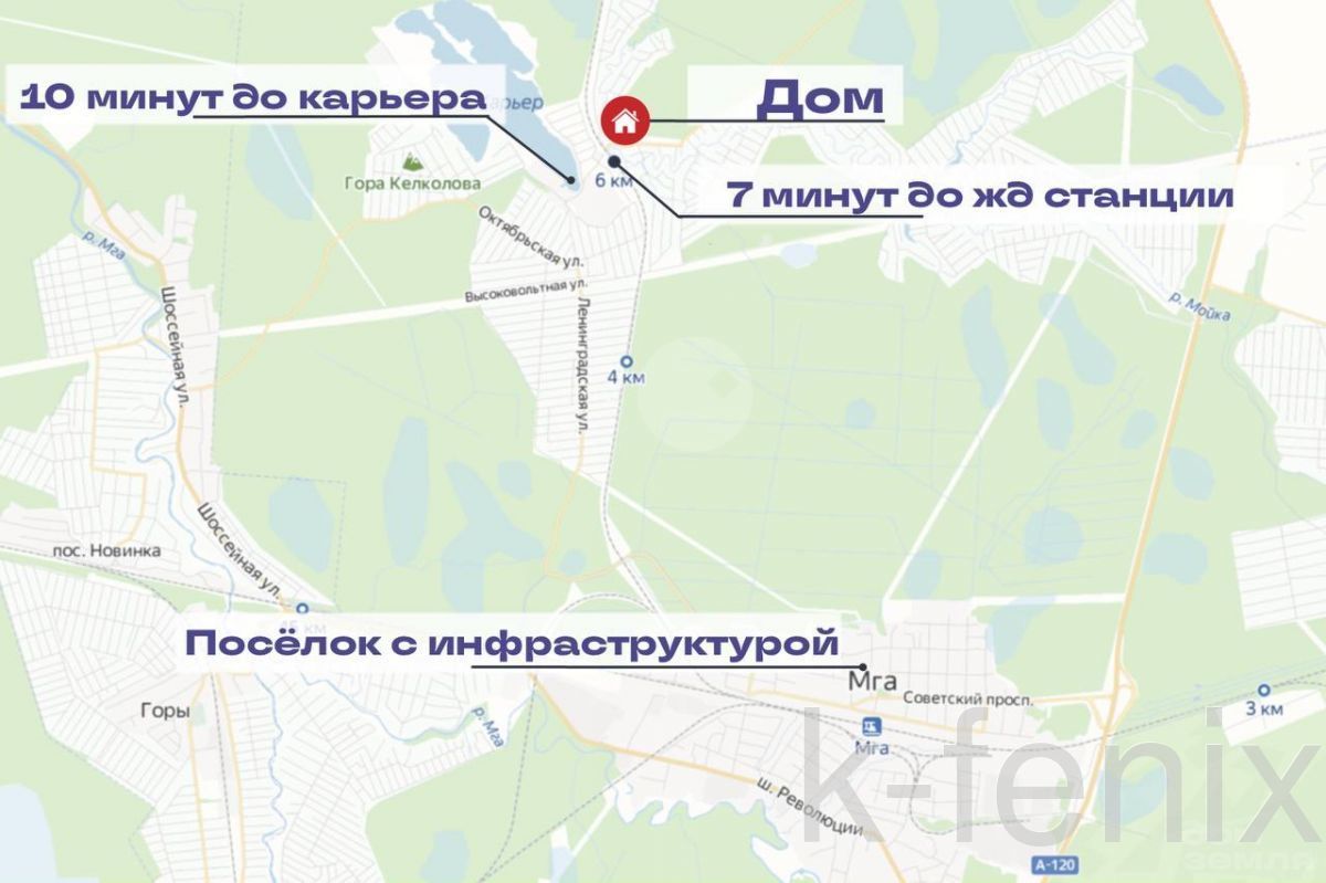 дом 36 метров, участок 5 сот