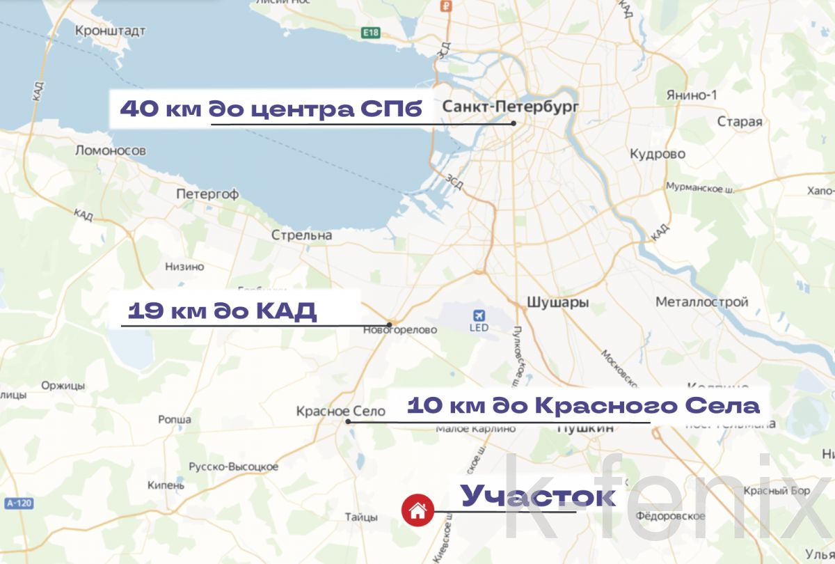 участок 20 сот