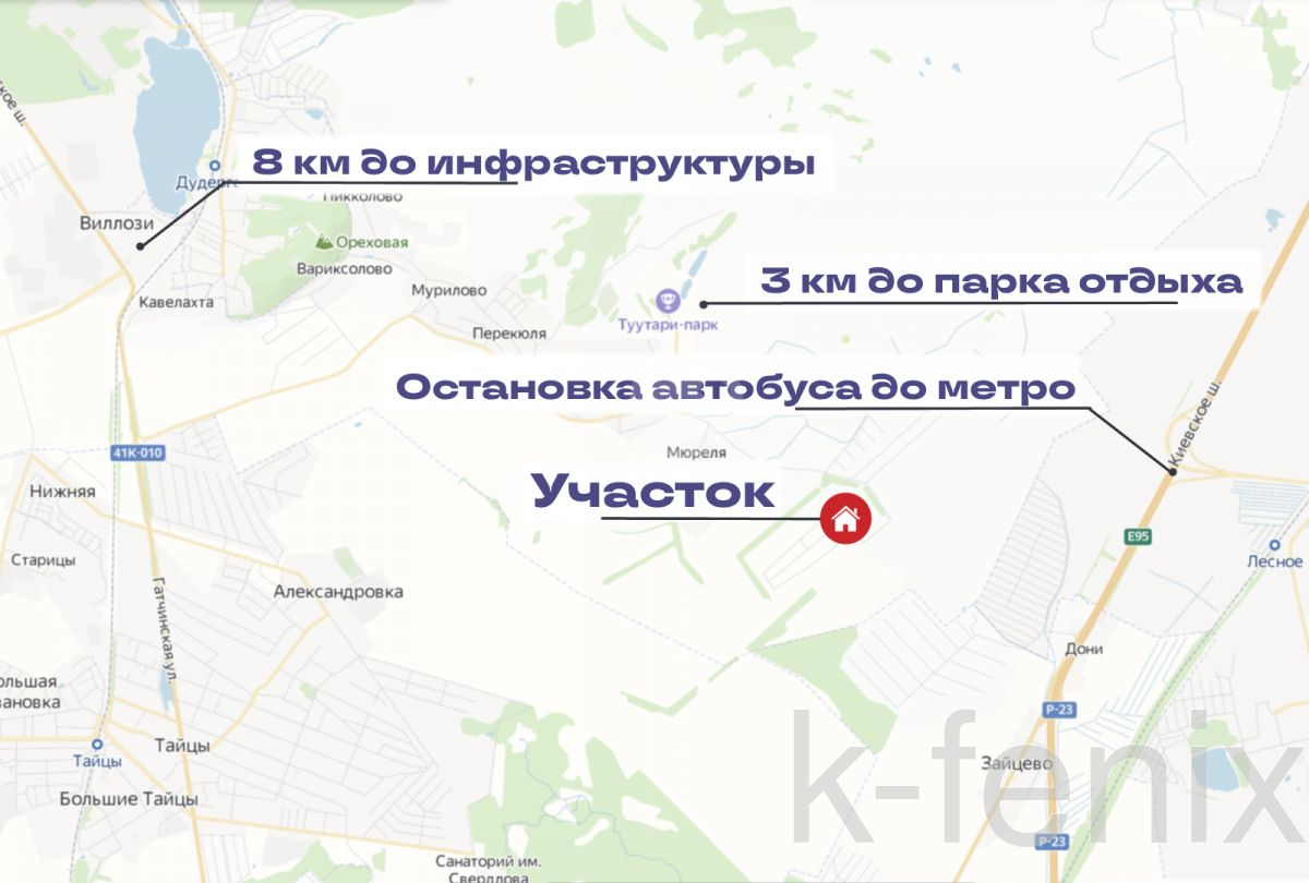 участок 20 сот