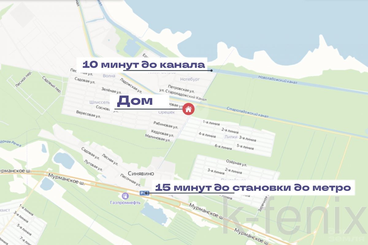 дом 80 метров, участок 8 сот