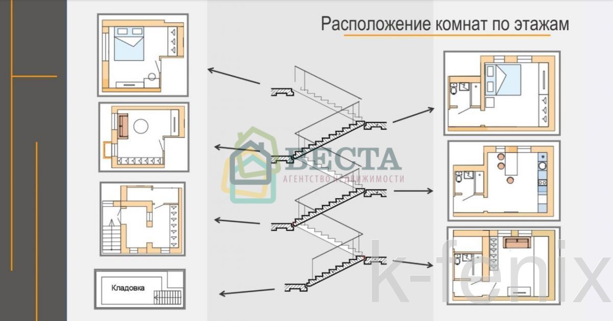 дом 114 метров, участок 2 сот