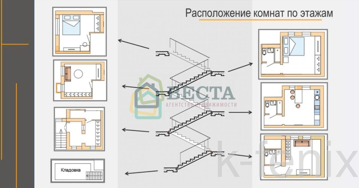 дом 139 метров, участок 2 сот