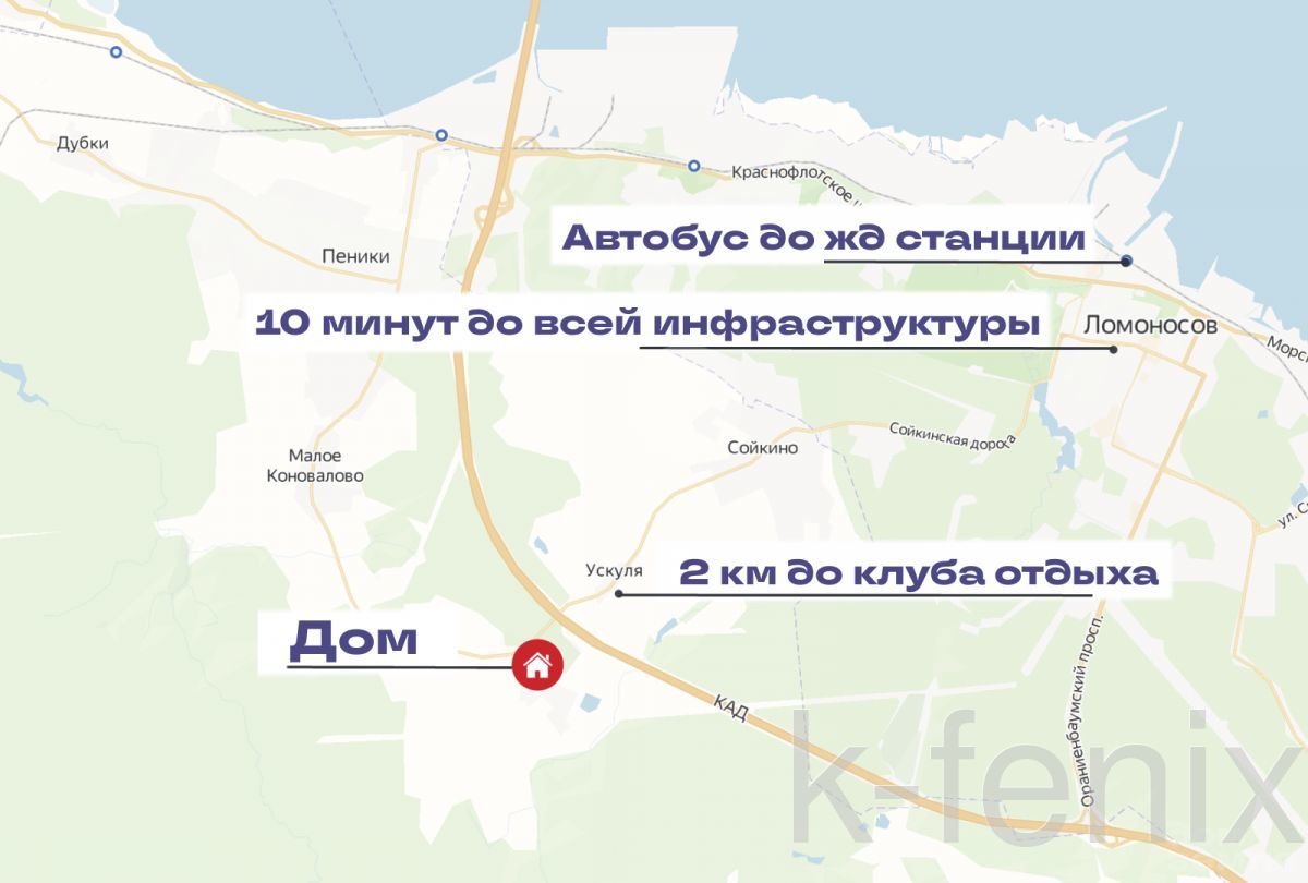 дом 75 метров, участок 7 сот