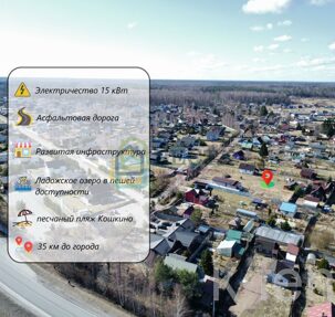 участок 15 сот